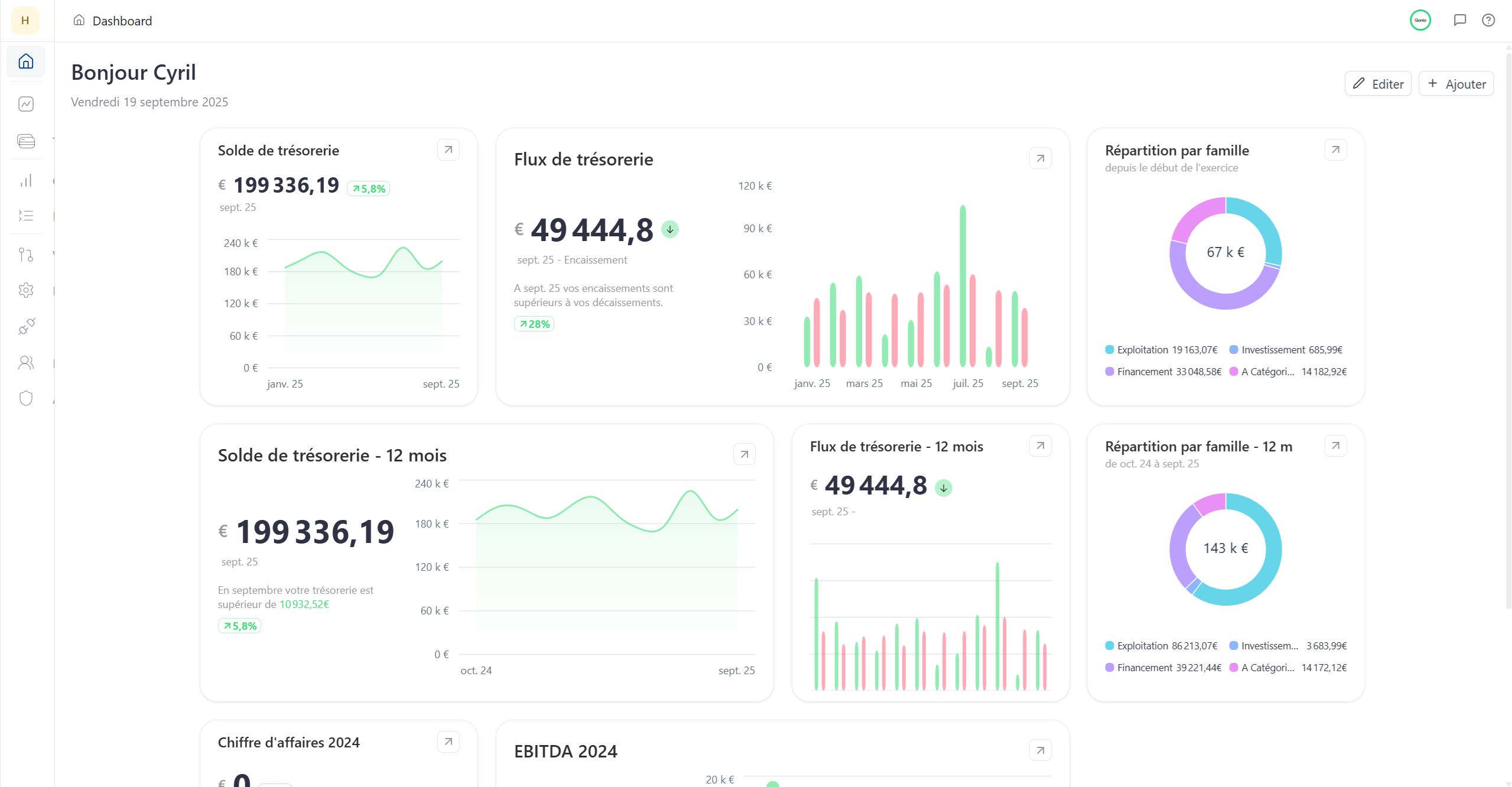 Tableau de bord client lisible sans connaissance comptable