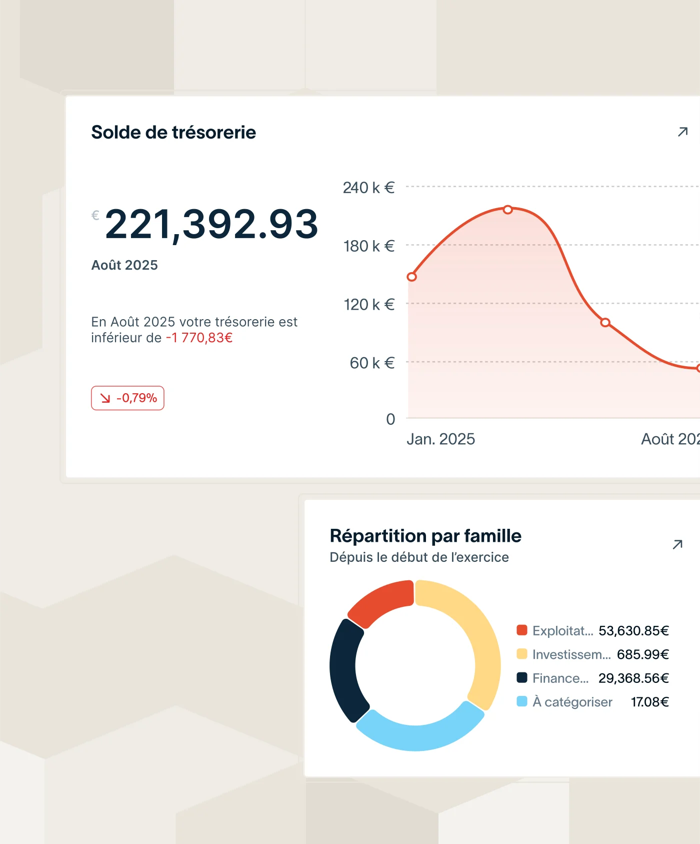 indicator illustration