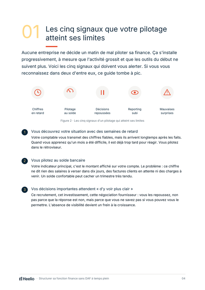 Page du guide : les cinq signaux d'alerte