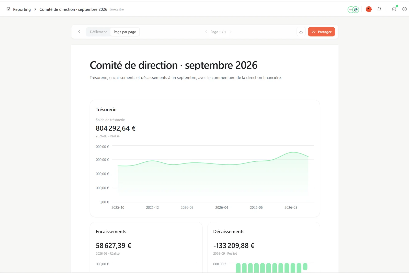 Rapport « Comité de direction · septembre 2026 » construit par cartes dans le Reporting de Heelio : solde de trésorerie mois par mois, encaissements et décaissements du mois