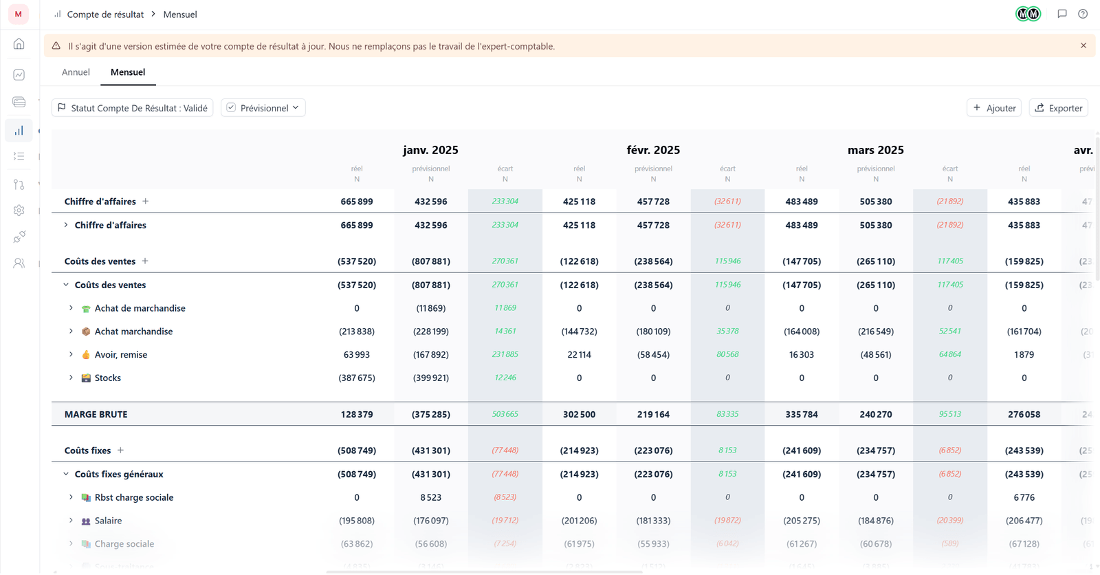 Compte de résultat par axe d'analyse dans Heelio